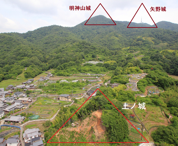 空中写真でみる上ノ城と明神山城と矢野城の関係